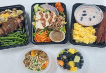 Top Benefits for St Petersburg, Florida, Local Meal Prep Delivery Local Meal